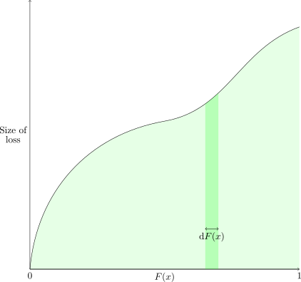 File:LeeDiagramsFig6.png