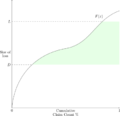 Thumbnail for version as of 11:01, 22 May 2020