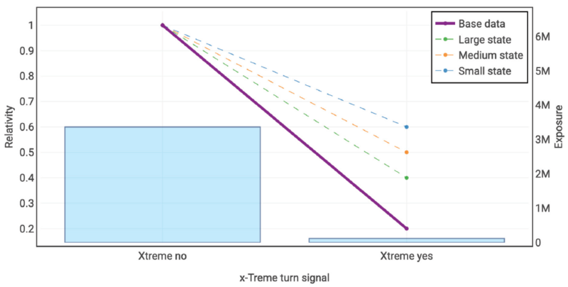 File:Holmes Figure 7 5 xTreme.png