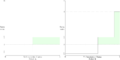 Thumbnail for version as of 10:55, 2 June 2020