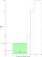 Thumbnail for version as of 17:04, 21 May 2020