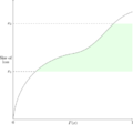 Thumbnail for version as of 11:28, 22 May 2020