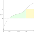 Thumbnail for version as of 11:52, 22 May 2020