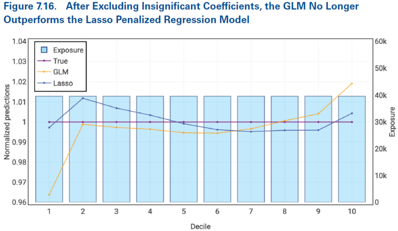 File:Holmes Figure 7 16.png