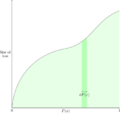 Thumbnail for version as of 11:19, 22 May 2020