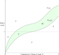 Thumbnail for version as of 16:12, 21 May 2020