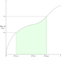 Thumbnail for version as of 11:27, 22 May 2020