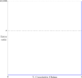 Thumbnail for version as of 11:19, 1 June 2020