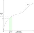 Thumbnail for version as of 10:38, 22 May 2020